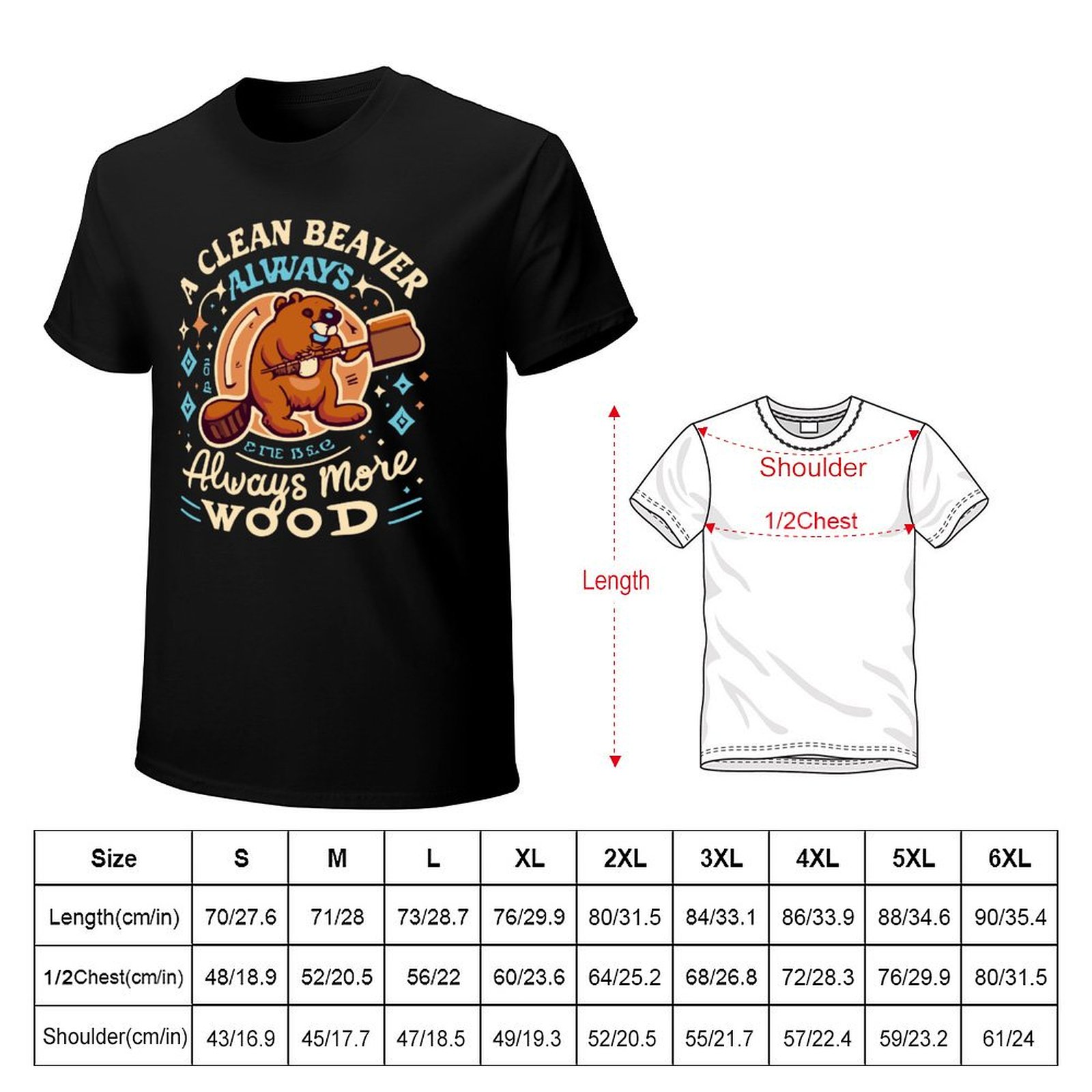 Funny Dirty Adult Joke Clean B - Woodworking Jokes recension och pris