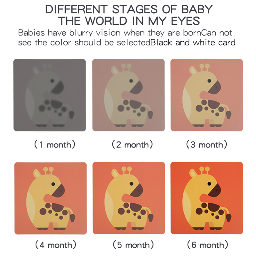 Baby Visual Stimulation Cards  - Woodworking Kids Toys recension och pris