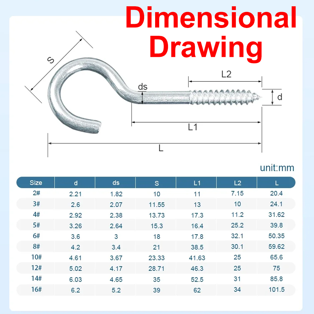 1# 2# 3# 4# 5# 6# 8# 10# 12#14 - Woodworking Questions recension och pris