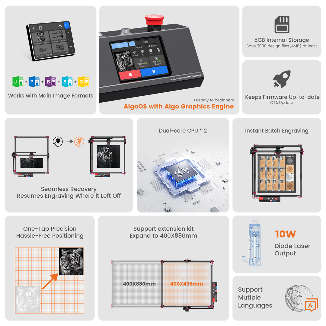 AlgoOS Control Smart High Powe - Woodworking Shop recension och pris