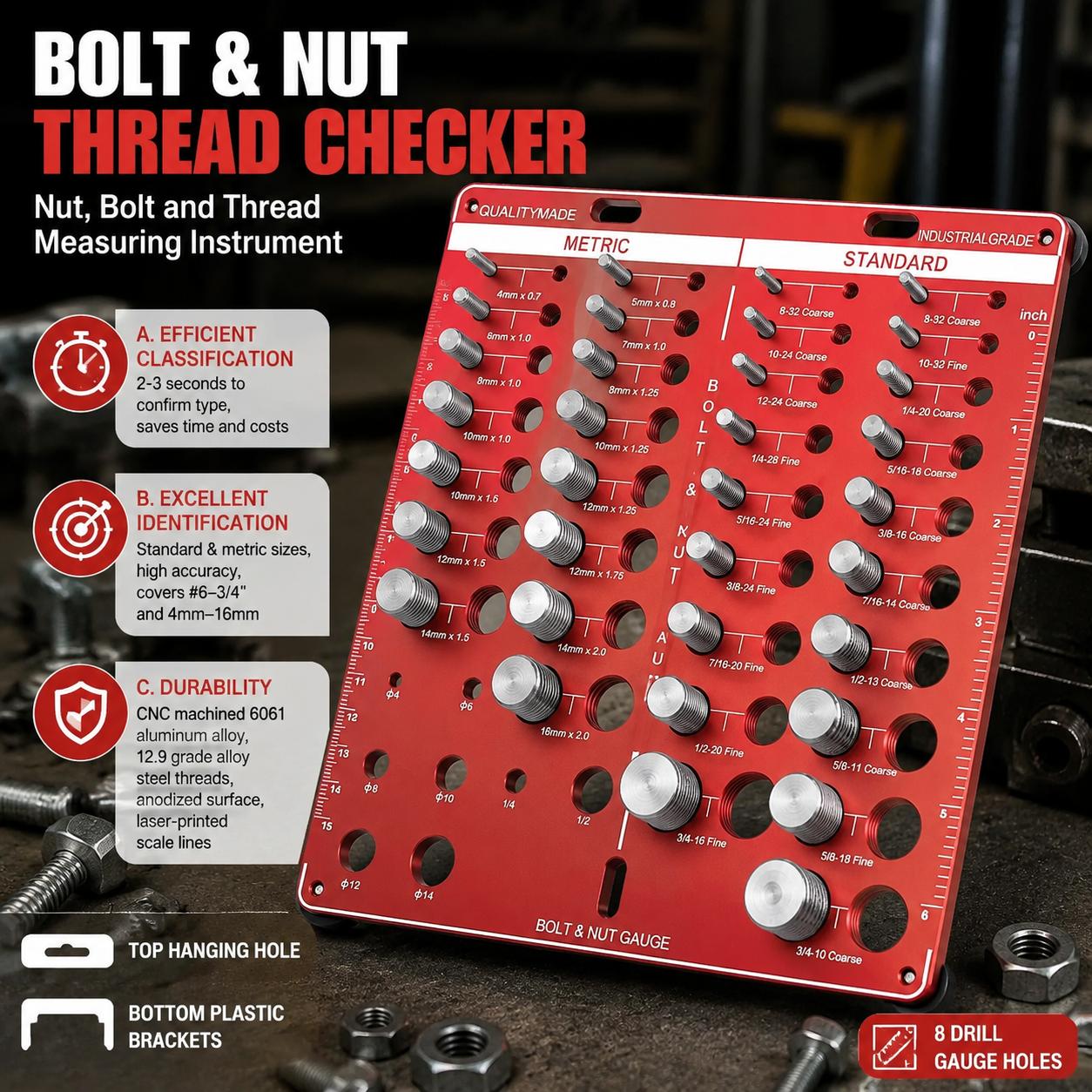 Nut and Bolt Thread Gauge Set  - Woodworking Shop recension och pris